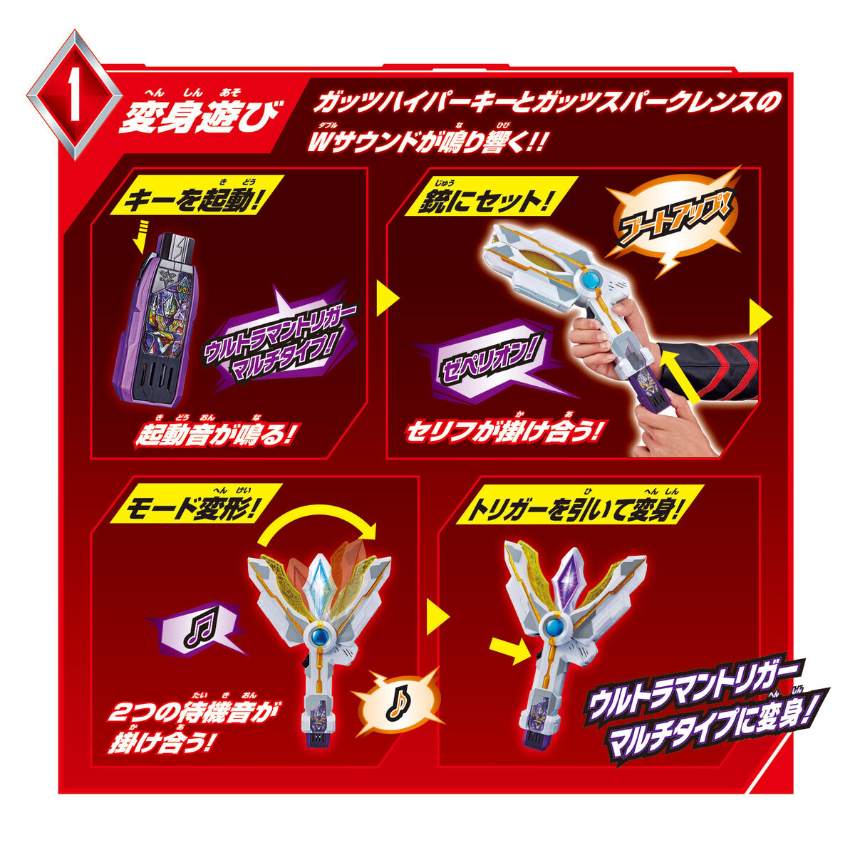SUPER BEST DX Guts Sparklence
