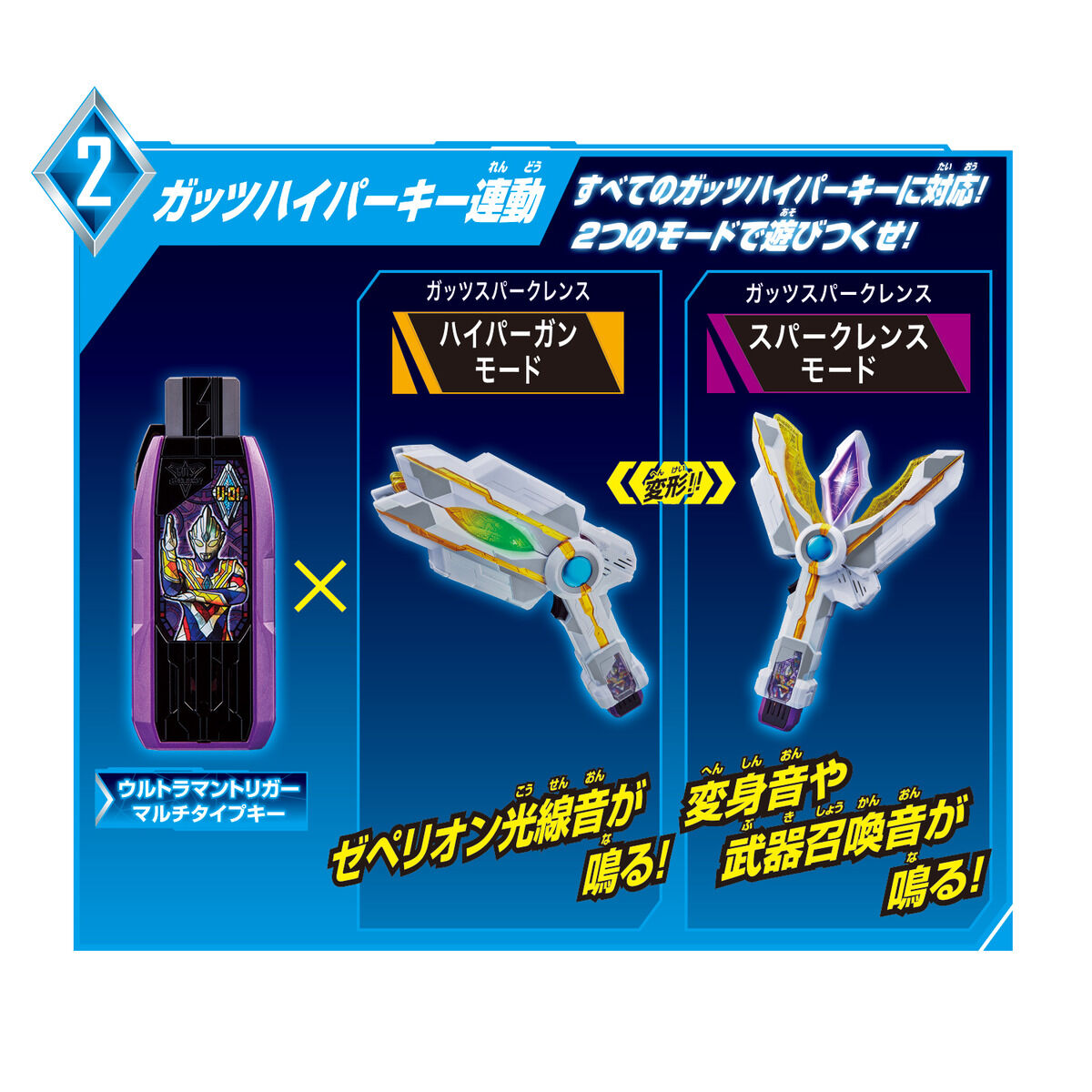 SUPER BEST DX Guts Sparklence