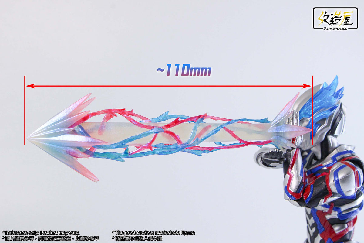 SHF Upgrade Blazar Beam Effect