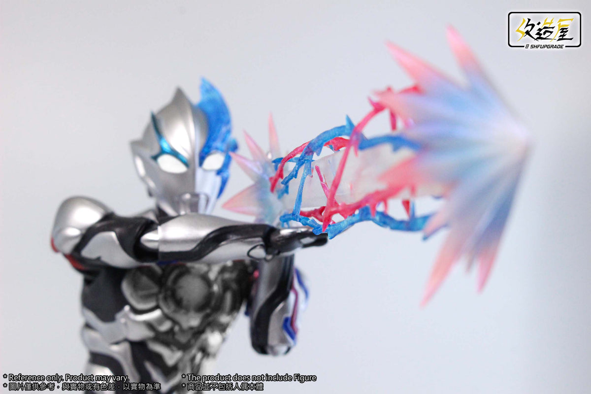 SHF Upgrade Blazar Beam Effect