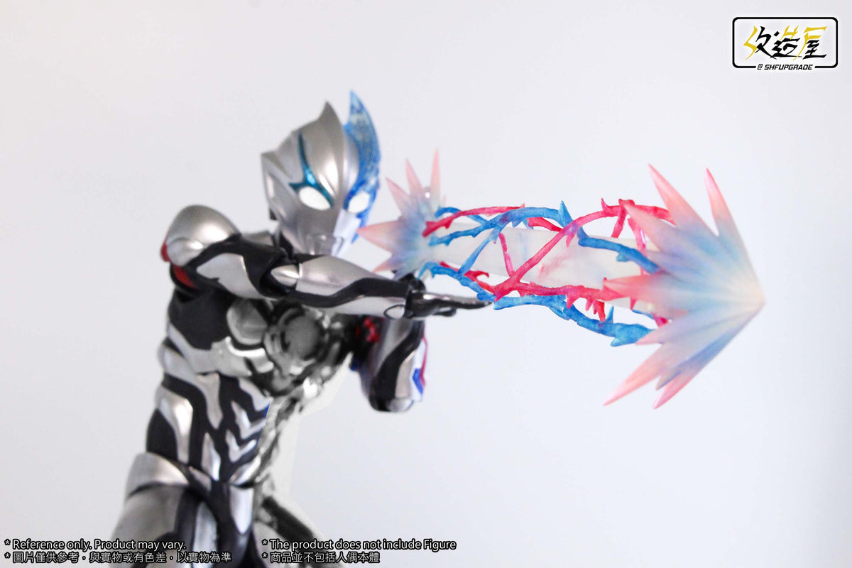 SHF Upgrade Blazar Beam Effect